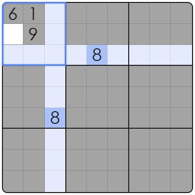 what to do when stuck in sudoku